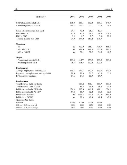 Republic of Montenegro: Public Expenditure and ... - Vlada Crne Gore