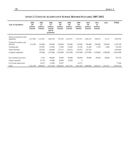 Republic of Montenegro: Public Expenditure and ... - Vlada Crne Gore