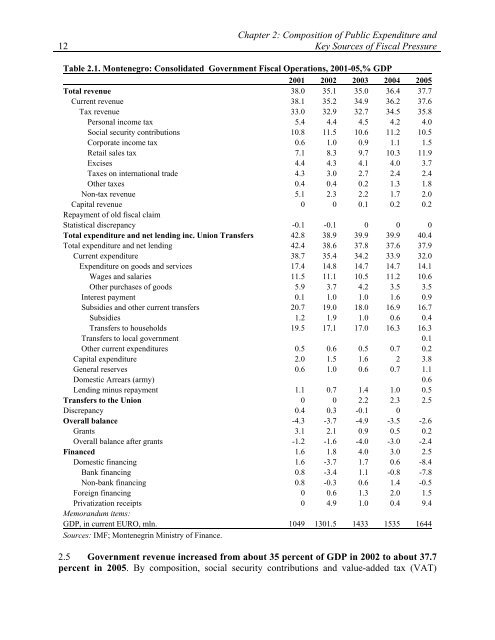 Republic of Montenegro: Public Expenditure and ... - Vlada Crne Gore