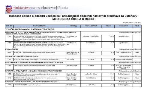 Odluka o odabiru obveznih udÅ¾benika - Medicinska Å¡kola u Rijeci