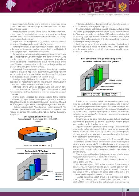 Untitled - Ministarstvo finansija