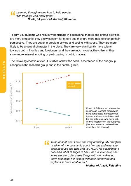 Policy Paper - Drama Improves Lisbon Key Competences in Education