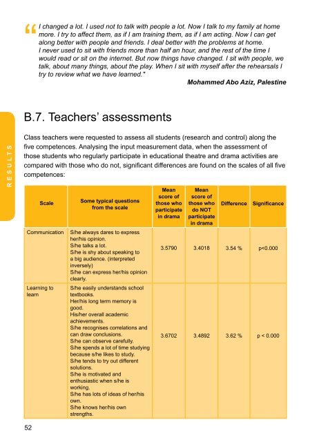 Policy Paper - Drama Improves Lisbon Key Competences in Education