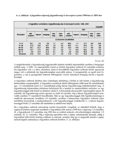 ZÃ¡rÃ³tanulmÃ¡ny - FogyatÃ©kos SzemÃ©lyek EsÃ©lyegyenlÅsÃ©gÃ©Ã©rt ...