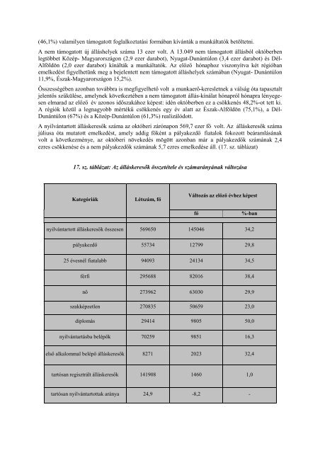 ZÃ¡rÃ³tanulmÃ¡ny - FogyatÃ©kos SzemÃ©lyek EsÃ©lyegyenlÅsÃ©gÃ©Ã©rt ...