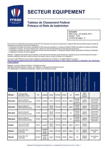 SECTEUR EQUIPEMENT - FÃ©dÃ©ration FranÃ§aise De Badminton