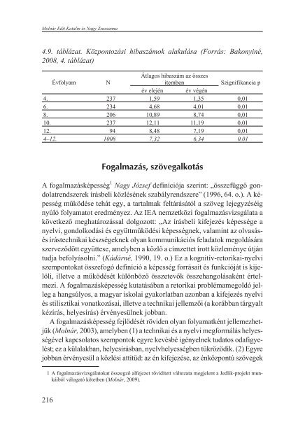 mÃ©rlegen a magyar iskola - Diagnosztikus MÃ©rÃ©sek FejlesztÃ©se