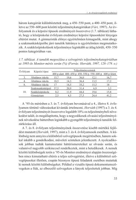 mÃ©rlegen a magyar iskola - Diagnosztikus MÃ©rÃ©sek FejlesztÃ©se