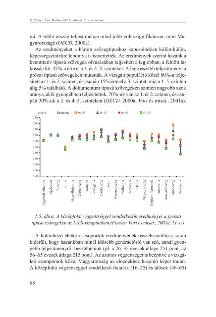 mÃ©rlegen a magyar iskola - Diagnosztikus MÃ©rÃ©sek FejlesztÃ©se