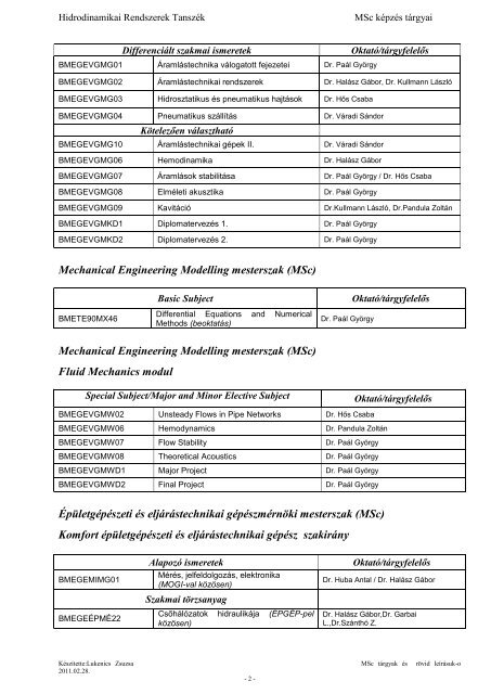 Mérés, jelfeldolgozás, elektronika - Hidrodinamikai Rendszerek ...