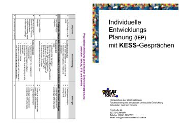 KESS-Gespräche - Hundertwasser-Schule Gütersloh