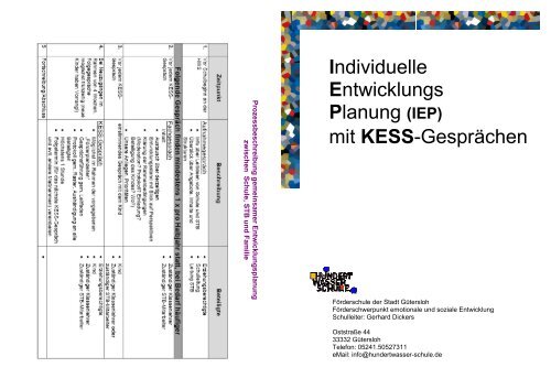 KESS-Gespräche - Hundertwasser-Schule Gütersloh