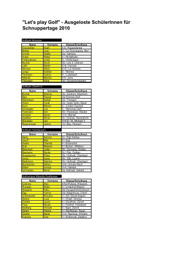 "Let's play Golf" - Ausgeloste SchülerInnen für Schnuppertage 2010