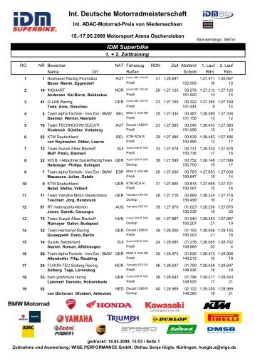 Zeittraining IDM SBK - Suzuki