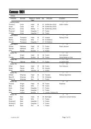 Census 1901.pdf - Foxton