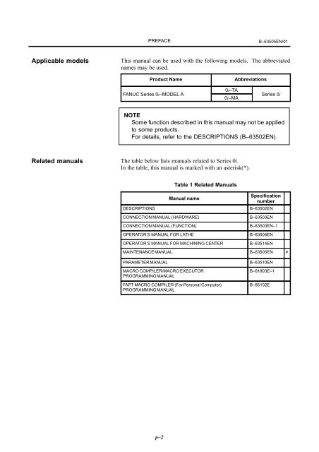 Series 0i-A Maintenance Mnl, GFZ-63505EN/01 - Automation ...