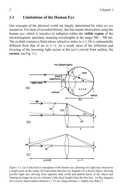 Physical Principles of Electron Microscopy: An Introduction to TEM ...