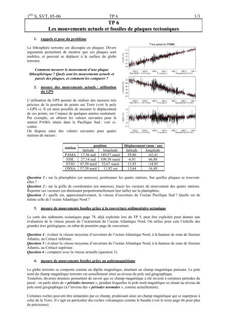 TP 06 - mouvements p..