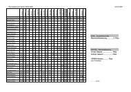 Ergebnisse pdf - WSV Fellengatter