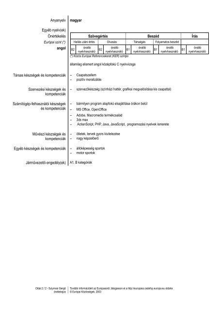 Europass CV
