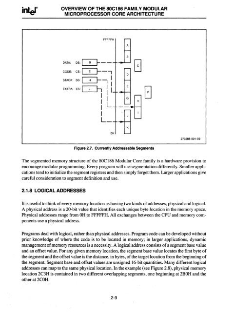 80C186EB 80C188EB Users Manual 1990 - Al Kossow's Bitsavers