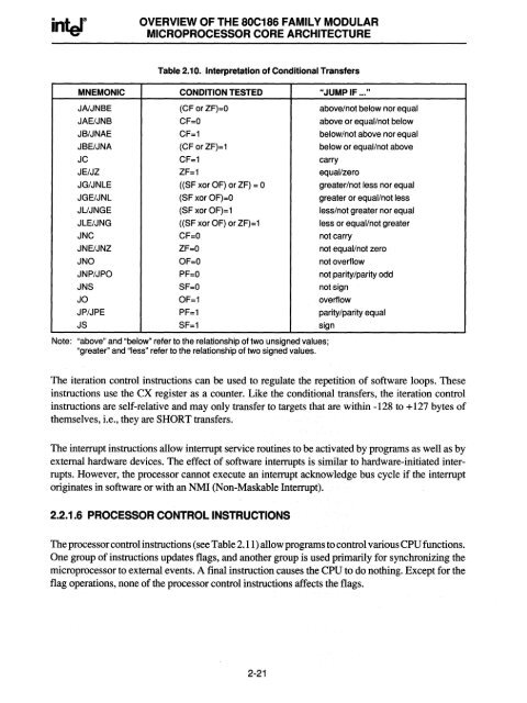 80C186EB 80C188EB Users Manual 1990 - Al Kossow's Bitsavers