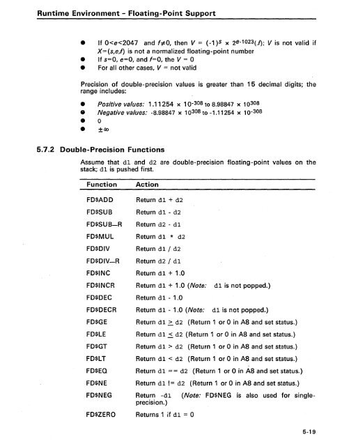 TMS34010 C Compiler - Al Kossow's Bitsavers