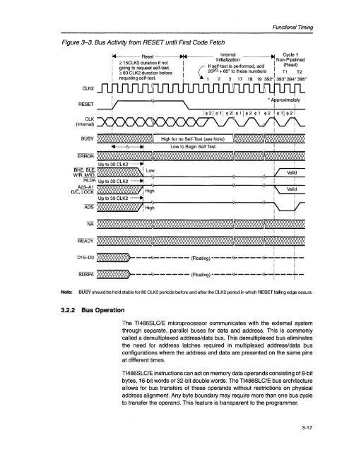 TI486 Microprocessor - Al Kossow's Bitsavers