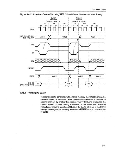 TI486 Microprocessor - Al Kossow's Bitsavers