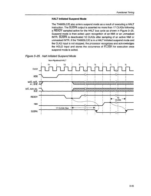 TI486 Microprocessor - Al Kossow's Bitsavers