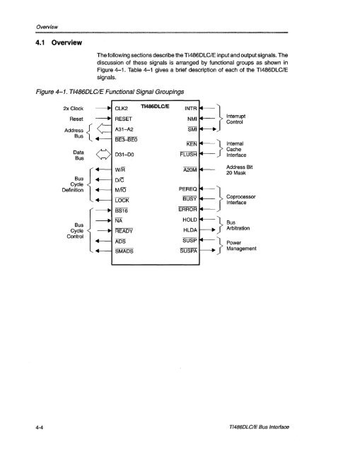 TI486 Microprocessor - Al Kossow's Bitsavers