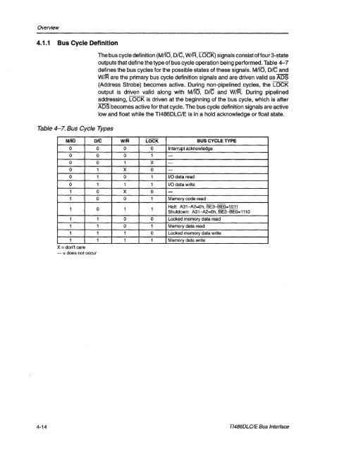 TI486 Microprocessor - Al Kossow's Bitsavers