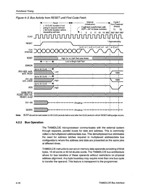 TI486 Microprocessor - Al Kossow's Bitsavers