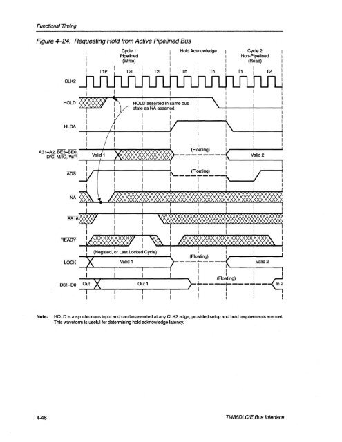 TI486 Microprocessor - Al Kossow's Bitsavers