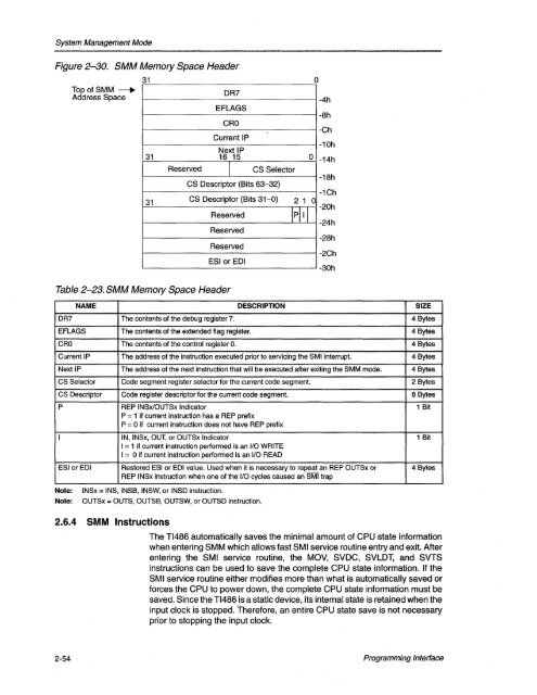 TI486 Microprocessor - Al Kossow's Bitsavers