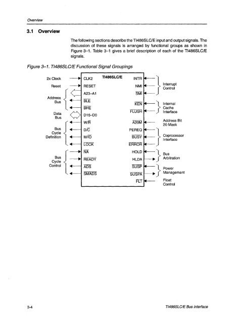 TI486 Microprocessor - Al Kossow's Bitsavers