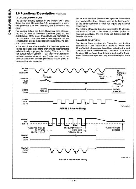 ~ National ~ Semiconductor - Al Kossow's Bitsavers