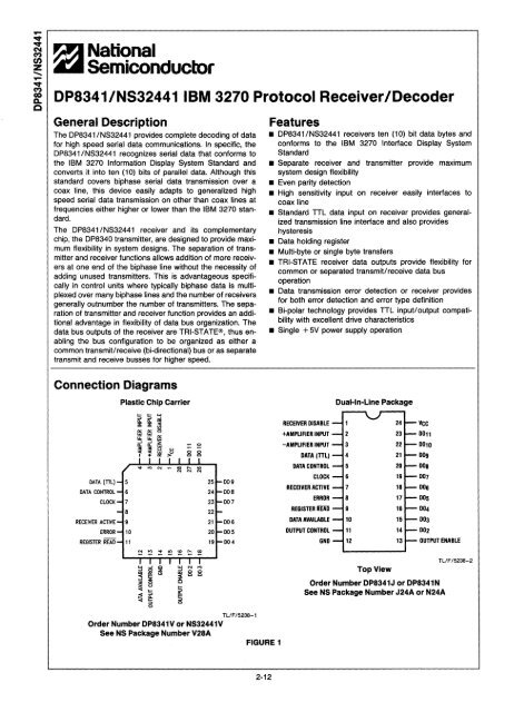 ~ National ~ Semiconductor - Al Kossow's Bitsavers