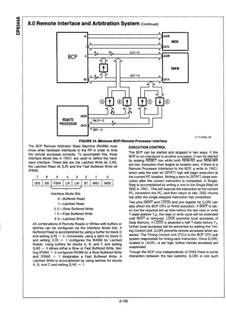 ~ National ~ Semiconductor - Al Kossow's Bitsavers