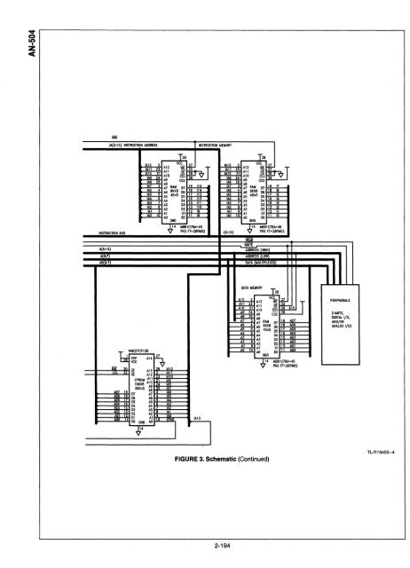 ~ National ~ Semiconductor - Al Kossow's Bitsavers