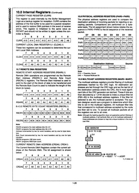 ~ National ~ Semiconductor - Al Kossow's Bitsavers