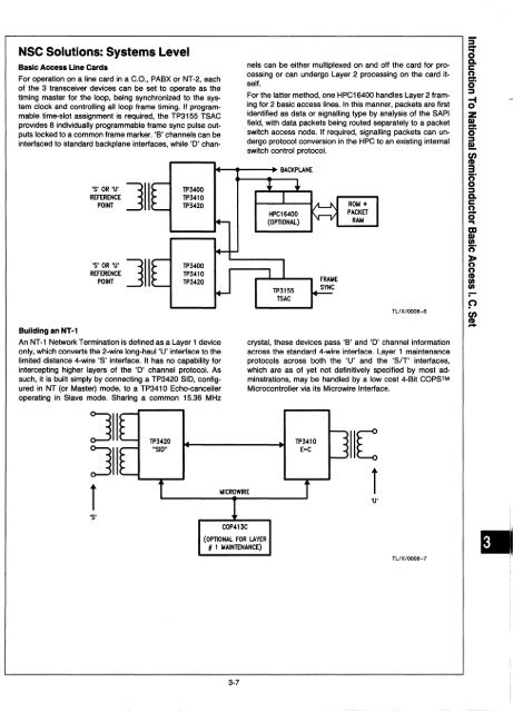 ~ National ~ Semiconductor - Al Kossow's Bitsavers