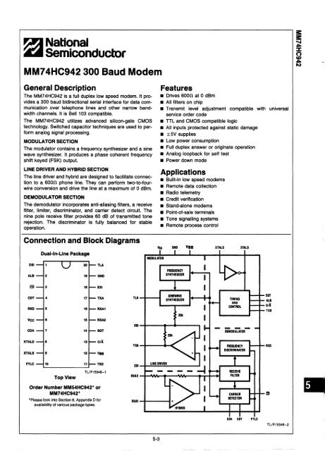 ~ National ~ Semiconductor - Al Kossow's Bitsavers