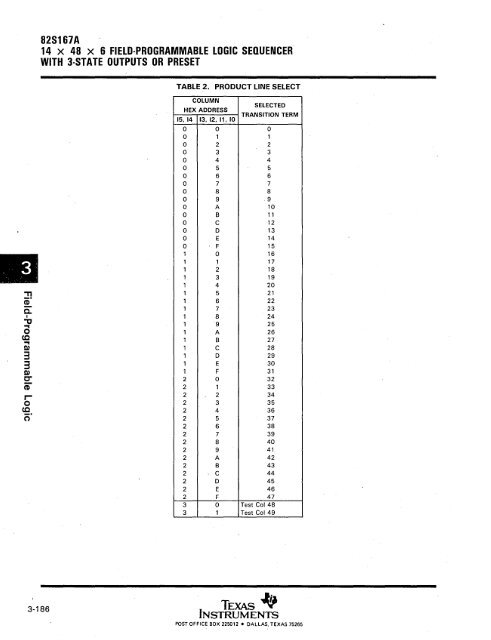 TheTTL - Al Kossow's Bitsavers