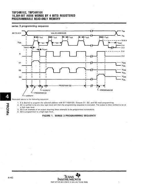 TheTTL - Al Kossow's Bitsavers