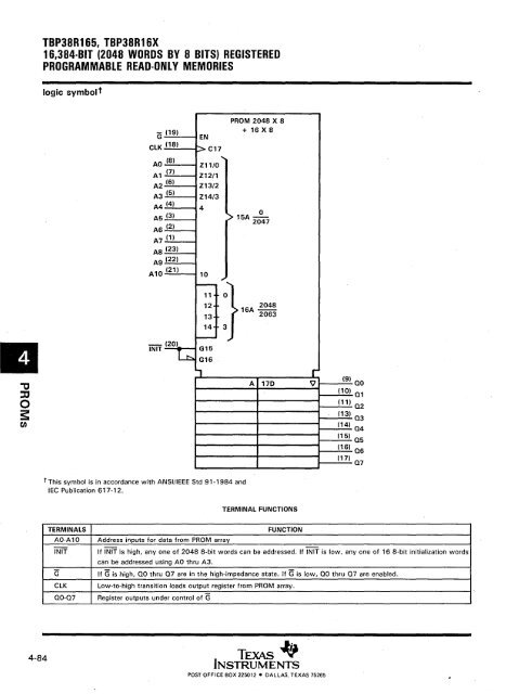 TheTTL - Al Kossow's Bitsavers