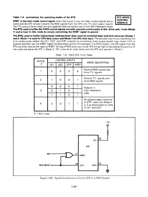 16-Bit Microprocessor Handbook