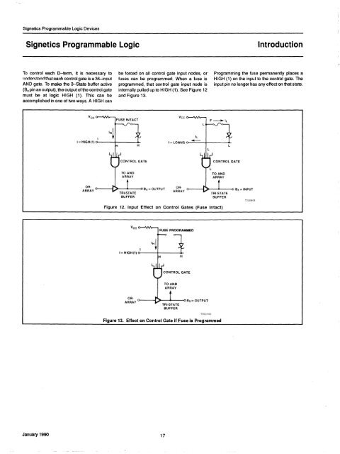 Signetics Programmable Logic Devices - Al Kossow's Bitsavers