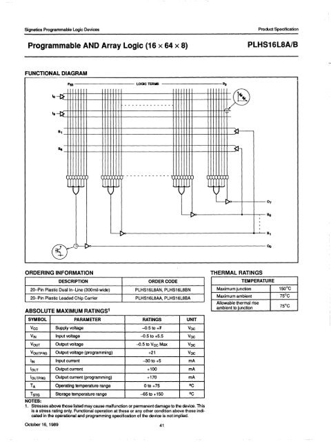 Signetics Programmable Logic Devices - Al Kossow's Bitsavers