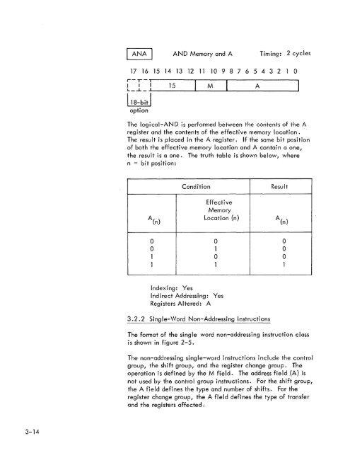 DATA 620/i SYSTEM REFERENCE MANUAL . - Al Kossow's Bitsavers